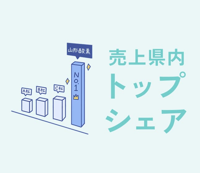 売上県内トップシェア