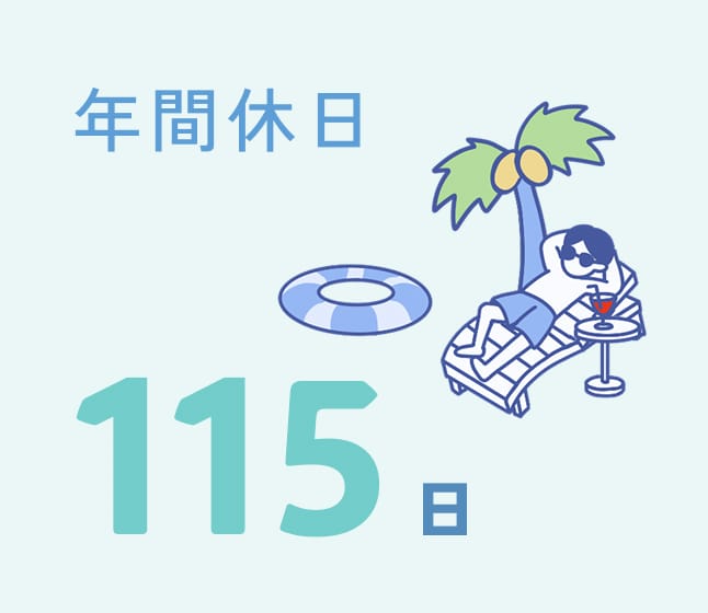 年間休日115日