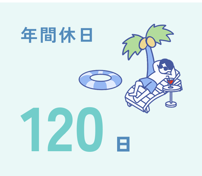 年間休日115日