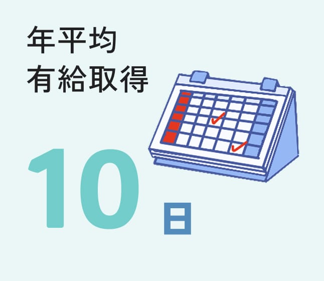 年平均有給取得10日