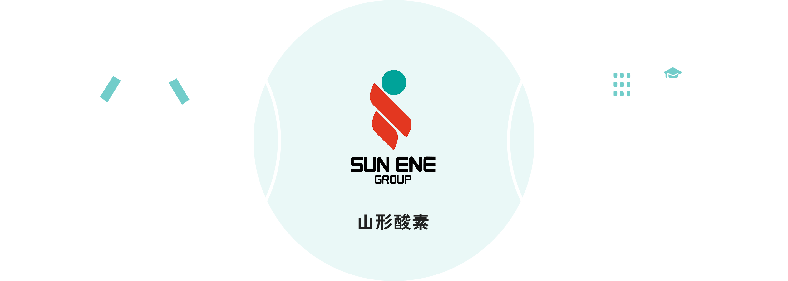 山形酸素との連携イメージ