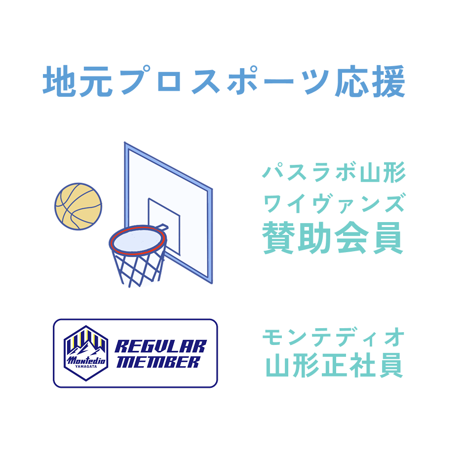 数字で見る山形酸素